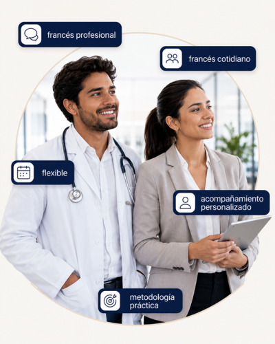 KAIROS-frances-profesional-real-cotidiano